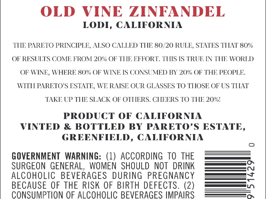 Pareto’s Estate 2019 Zinfandel Back Label