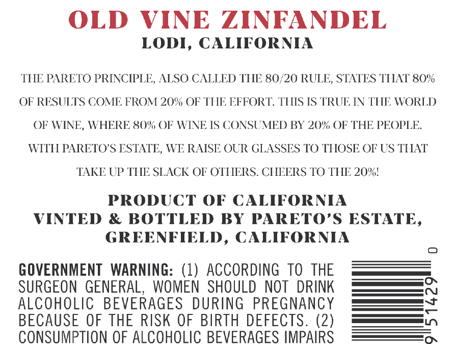 Pareto’s Estate 2019 Zinfandel Back Label – transp